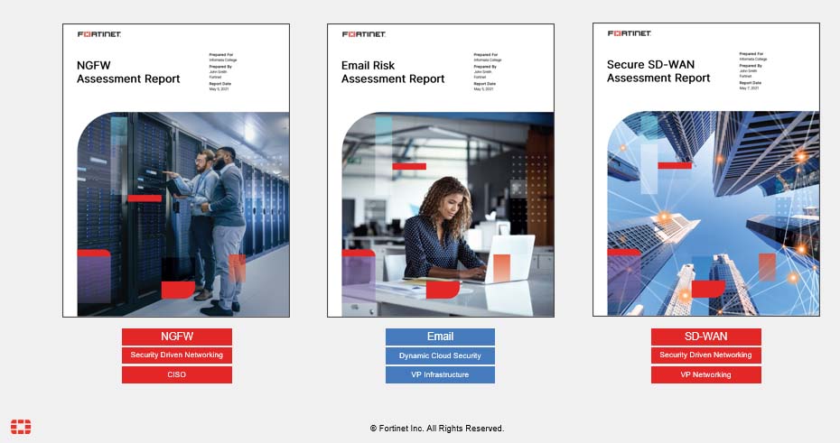 Three Types of Assessments